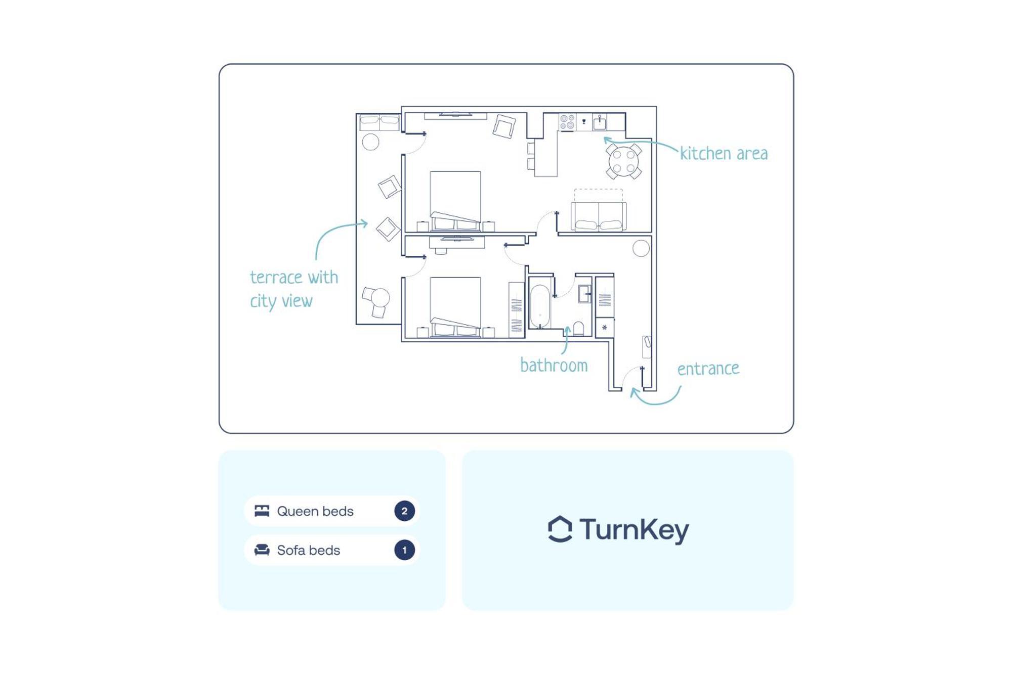 Turnkey I Central Apartment With Terrace Praha Exteriér fotografie